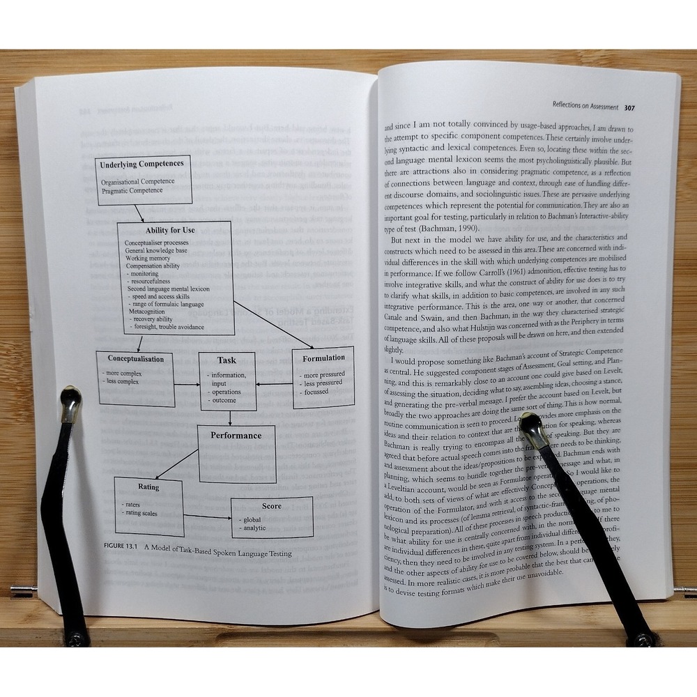Second Language Task-Based Performance by Peter Skehan (2018, Paperback) - Picture 13 of 16